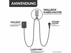 Clean Charge Kabelhalter für Elektroauto-Ladekabel 15 Clean Charge Kabelhalter für Elektroauto-Ladekabel -NAU Fahrzeug & Mobilitat Geschaft 224890820 xxl