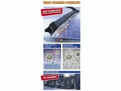 Sonax Winter-Scheibenreiniger XTREME Citrus, 2 l -NAU Fahrzeug & Mobilitat Geschaft 53054100 xxl