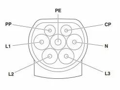 Phoenix Contact Ladekabel für Elektroauto Typ 2 (26.6kW) 4m 15 Phoenix Contact Ladekabel für Elektroauto Typ 2 (26.6kW) 4m -NAU Fahrzeug & Mobilitat Geschaft 53200804 xxl