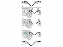 Phoenix Contact Ladekabel für Elektroauto Typ 2 (26.6kW) 4m 13 Phoenix Contact Ladekabel für Elektroauto Typ 2 (26.6kW) 4m -NAU Fahrzeug & Mobilitat Geschaft 53200807 xxl