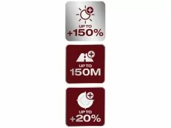 OSRAM H7 Halogenlicht Night Breaker PKW 7 OSRAM H7 Halogenlicht Night Breaker PKW -NAU Fahrzeug & Mobilitat Geschaft 53479203 xxl