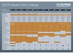 Alpine Autoradio UTE-204DAB 1 DIN DAB+ Bluetooth -NAU Fahrzeug & Mobilitat Geschaft 57272489 xxl