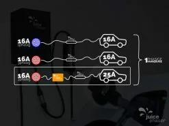 Juice Technology EL-JP25 Juice Phaser -NAU Fahrzeug & Mobilitat Geschaft 57414107 xxl